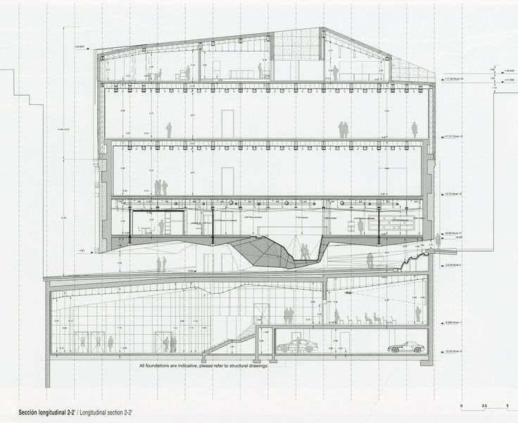 736x600 caixa forum wall section - Drawing Forum