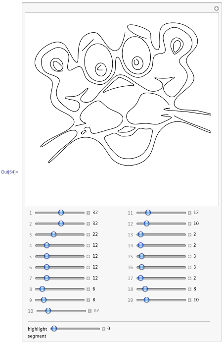 453x694 making for everything from pi to the pink panther to sir - Drawing Function