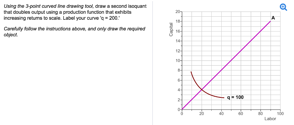 Drawing Function at PaintingValley.com | Explore collection of Drawing ...