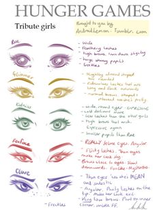 Drawing Games For Girls