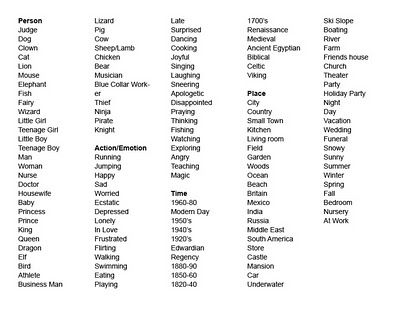 400x309 manelle oliphant illustration my sketchbook idea generator - Drawing Generator