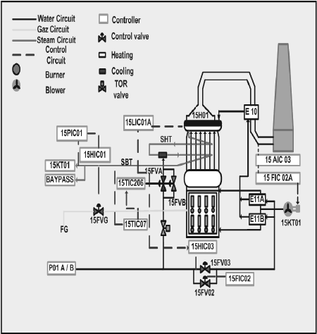 450x474 technical drawing of the steam generator download scientific - Drawing Generator