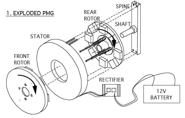 633x405 axial flux generator drawing - Drawing Generator