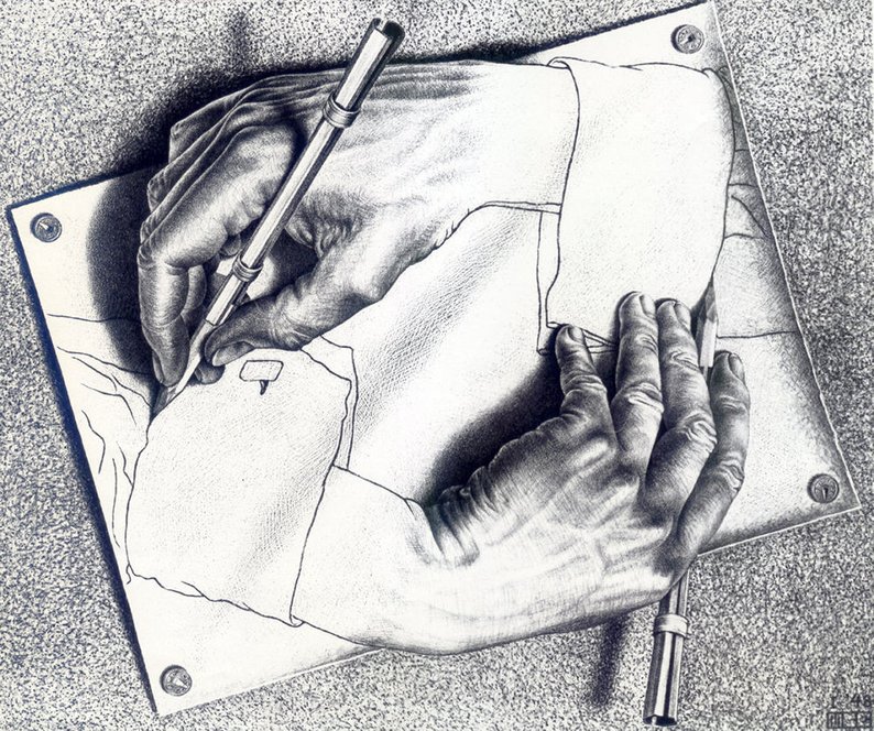794x664 m c escher drawing hands art poster reproduction canvas print etsy - Drawing Hands Escher