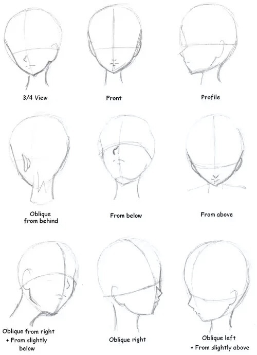 Drawing Head Angles At PaintingValley.com | Explore Collection Of ...