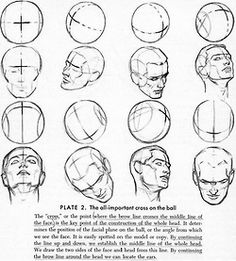 236x261 Best Drawing Head From Different Angle Images Art Drawings - Drawing Head Angles