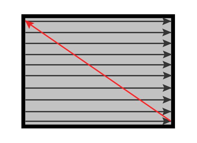 635x461 how to animate drawing of horizontal lines - Drawing Horizontal Line