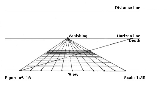 565x302 quadrilateral perspective, drawing in perspective, parallel - Drawing Horizontal Line