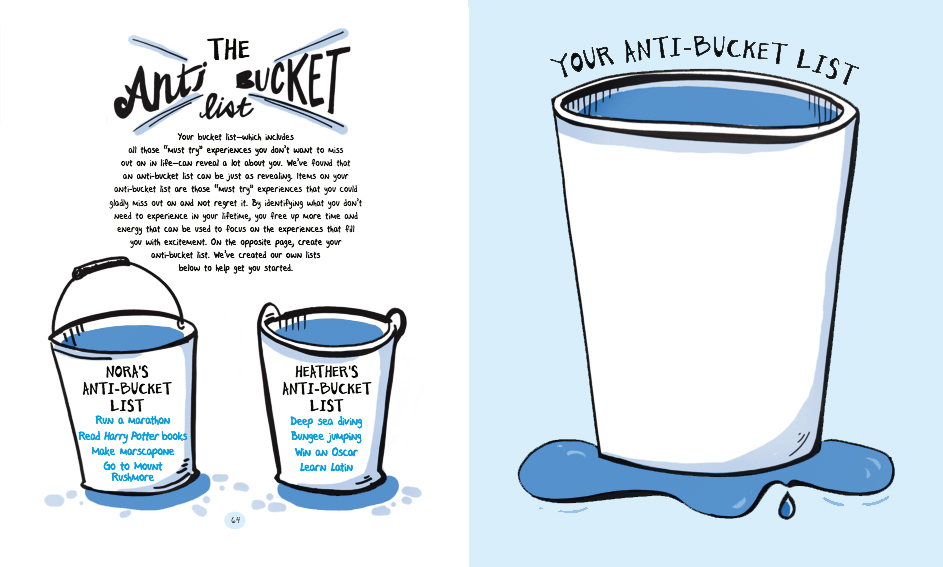 943x567 Draw Your Big Idea The Anti Bucket List Imagethink - Drawing Ideas List