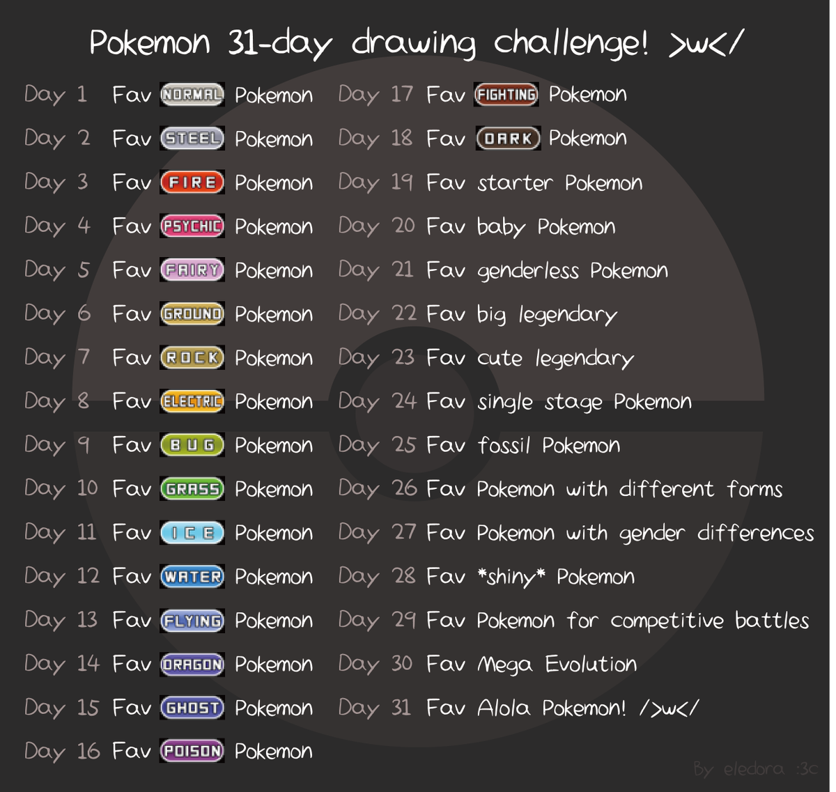 1200x1137 Eledora On Twitter Made A Pokemon Drawing Challenge List - Drawing Ideas List