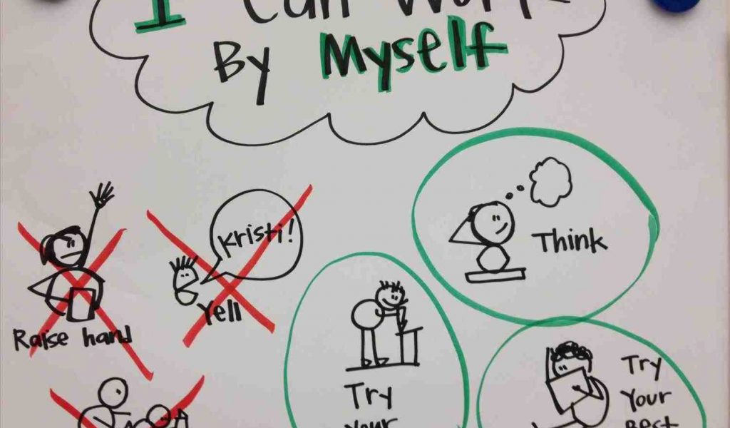 1024x600 Harry Potter Drawing Ideas - Drawing Ideas Pinterest