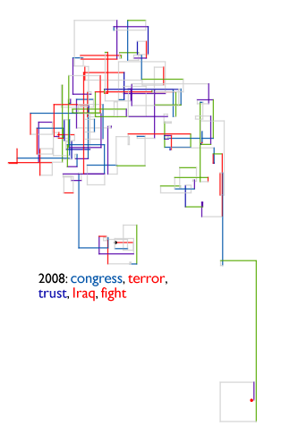 314x486 More Sentence Drawings - Drawing In A Sentence