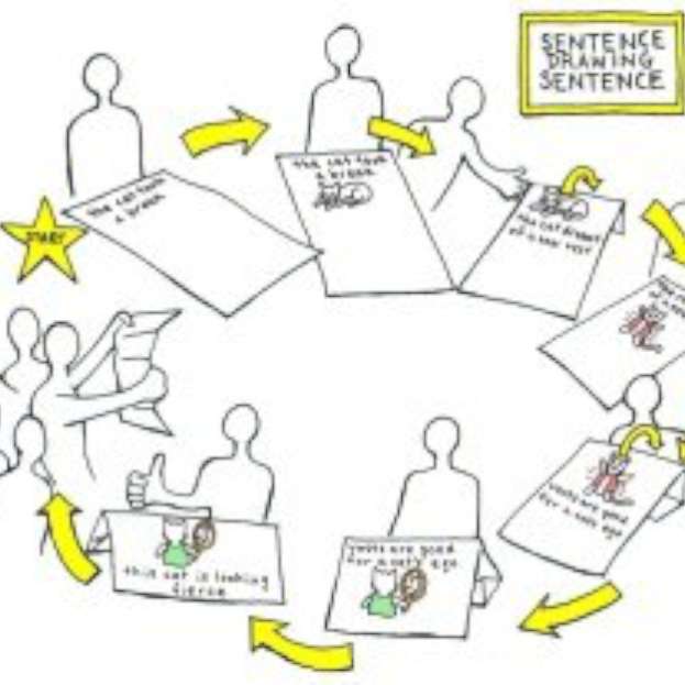 Drawing Canvas In A Sentence at Hayley Sherwood blog