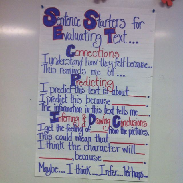 640x640 Sentence Startersstems For Evaluating Text Making Connections - Drawing In A Sentence
