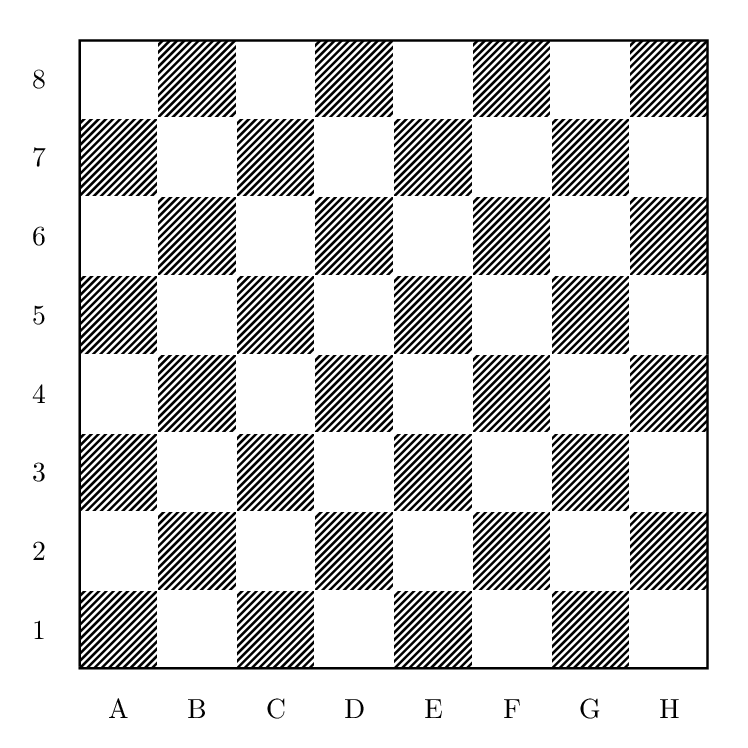 748x748 Pdftex - Drawing In Chess