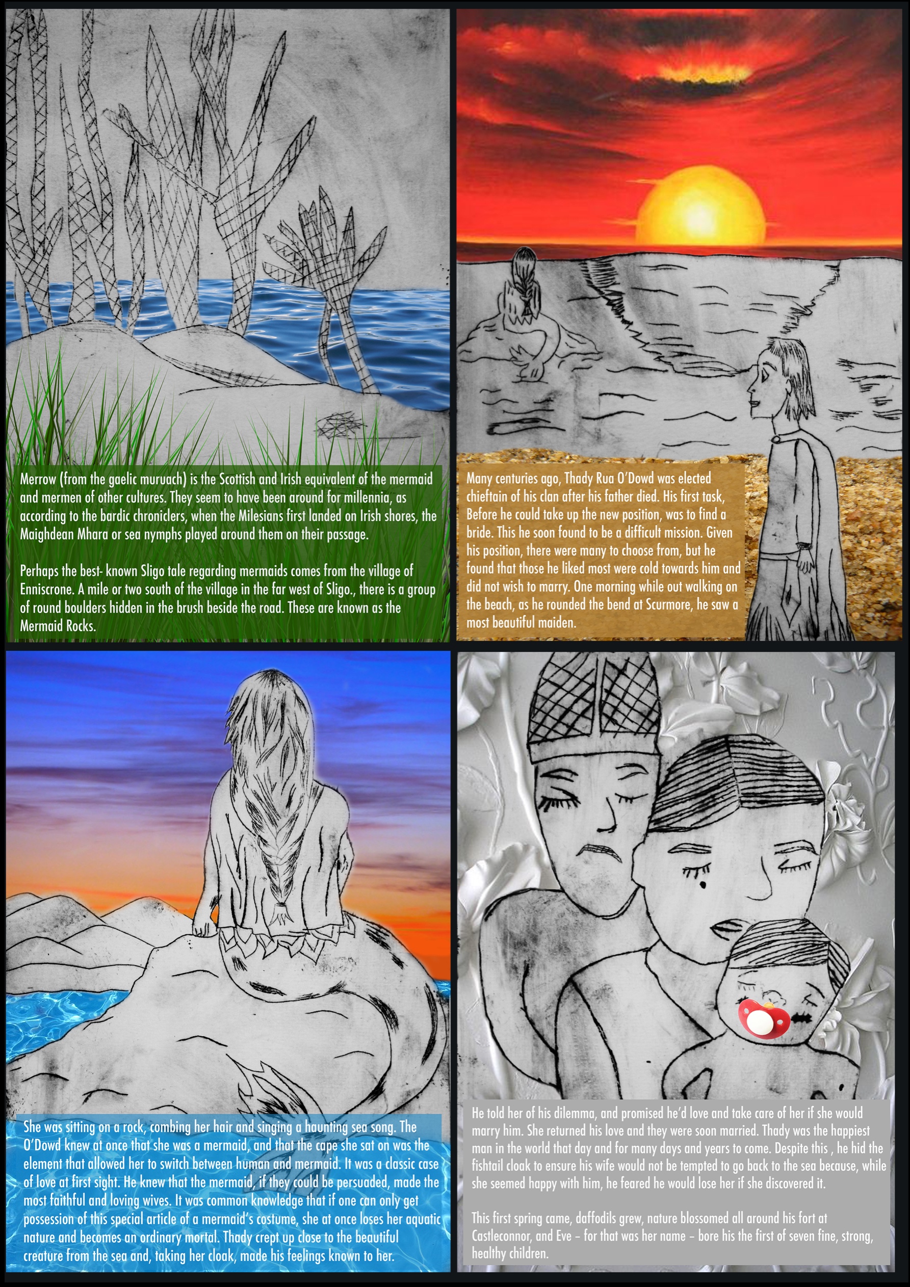 1785x2525 Microsoft Word - Drawing In Microsoft Word