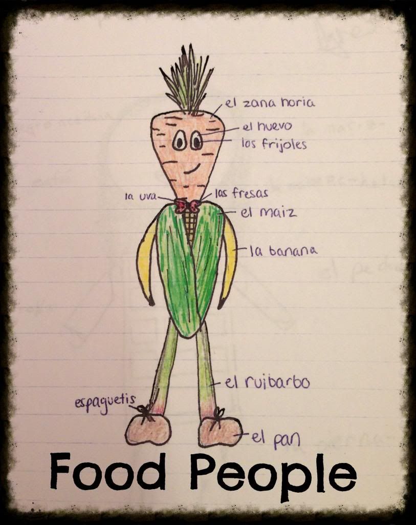 Drawing In Spanish at Explore collection of