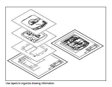391x306 Comparing Caddirect And Autocad To Manual Drafting - Drawing Information