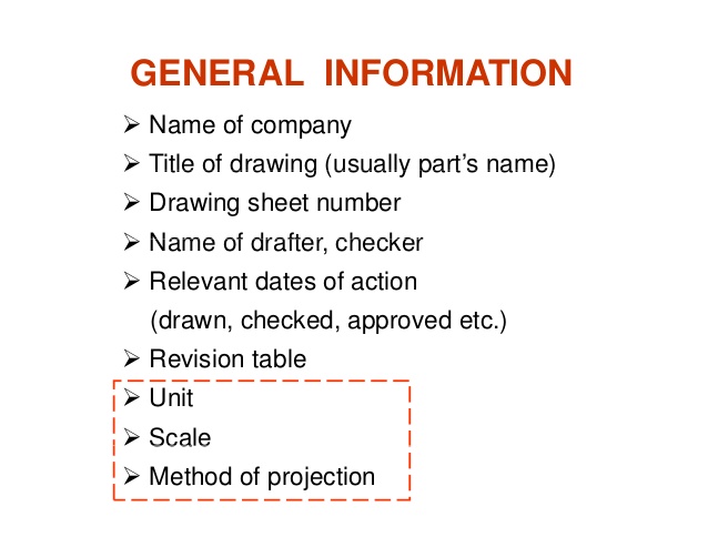 638x493 Chapter Working Drawing - Drawing Information