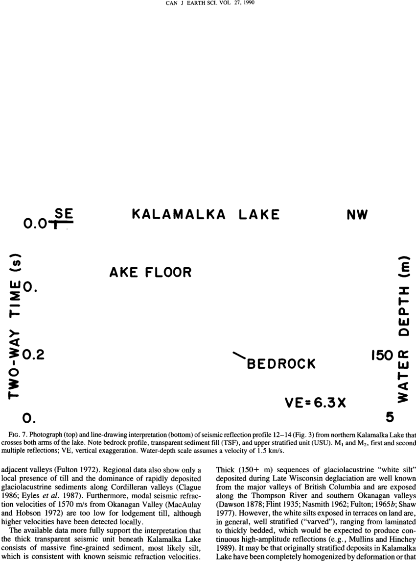 850x1144 photograph - Drawing Interpretation