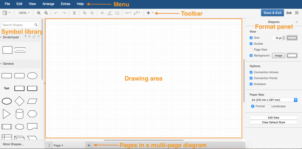 1024x507 Getting Started With Draw Io For Confluence Draw Io - Drawing Io