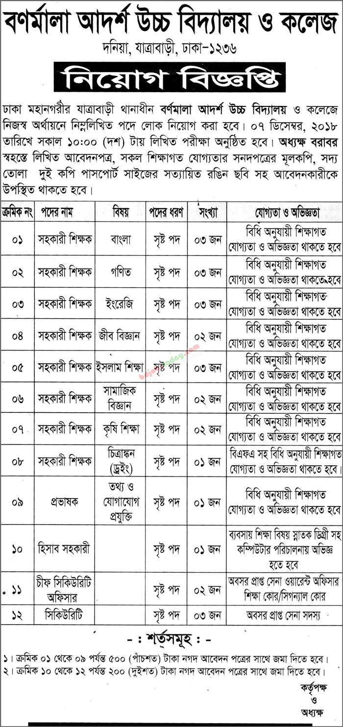 700x1483 bornomala adarsha high school and college, asst teacher - Drawing Jobs