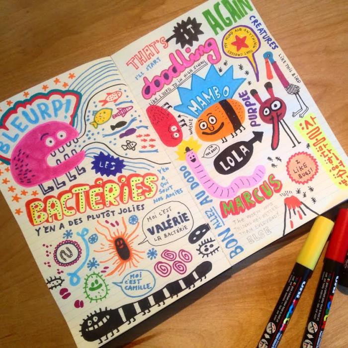 700x700 my drawing journal elise gravel - Drawing Journal