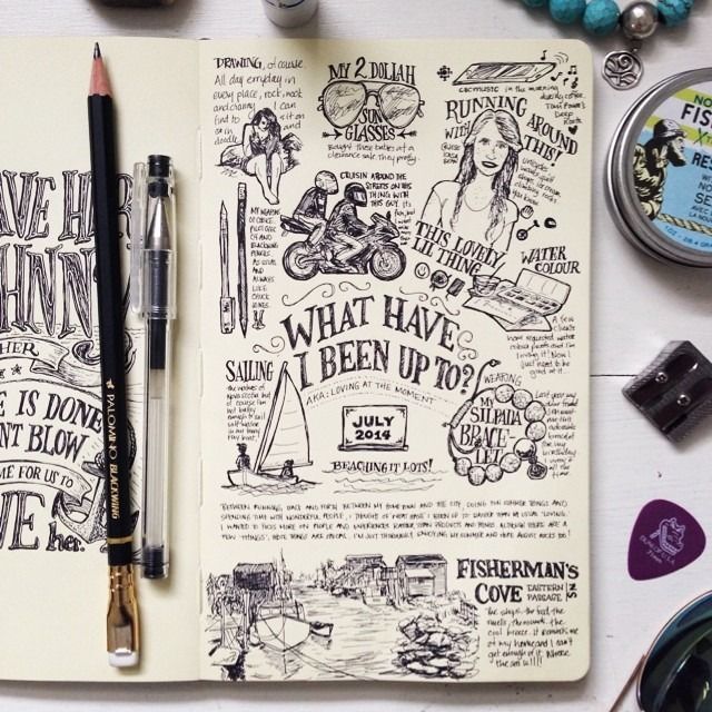 640x640 Writing In Notebooks, Lettering, Fonts Need To Work On This - Drawing Journal