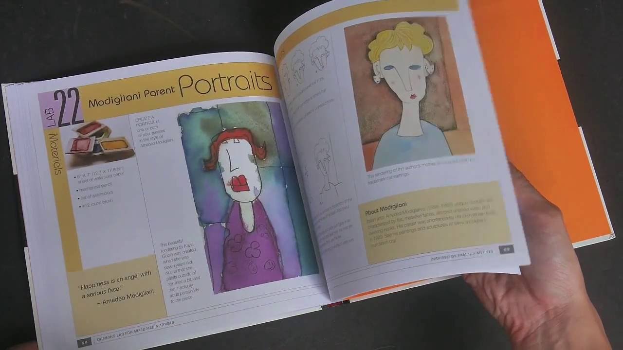 1280x720 Drawing Lab For Mixed Media Artists - Drawing Lab