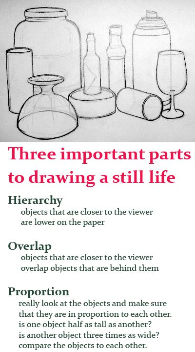 400x720 hop in drawing a still life lesson plan for bottle drawings - Drawing Lesson Plans