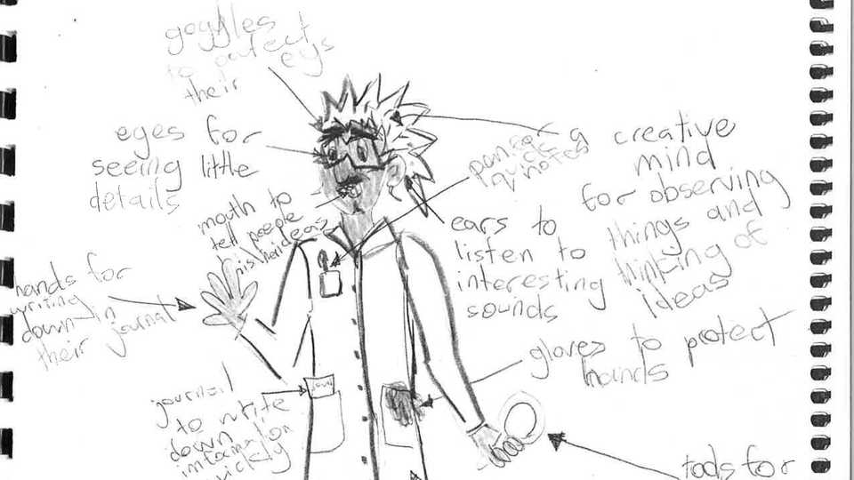 960x540 lesson plan draw a scientist - Drawing Lesson Plans