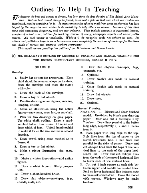 515x679 lesson plans for drawing the common room - Drawing Lesson Plans