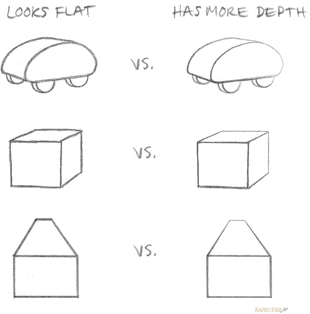 605x612 Lesson Introduction To Line Quality Rapidfireart - Drawing Line Art