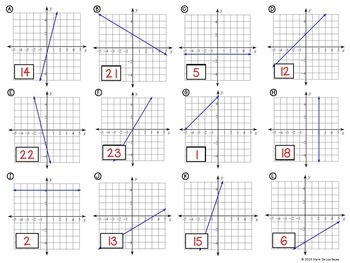 35 Drawing Linear Graphs Worksheet - Worksheet Source 2021