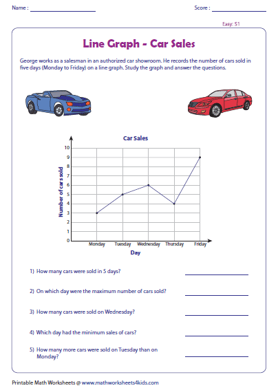 404x564 Line Graph Worksheets - Drawing Linear Graphs