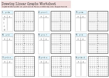 350x251 from functions to co ordinates to graphs drawing linear graphs - Drawing Linear Graphs