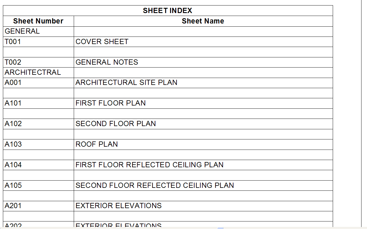 Drawing List at Explore collection of Drawing List