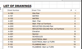 Drawing List at PaintingValley.com | Explore collection of Drawing List