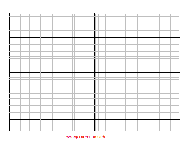 631x469 How To Use Semi Log Graph - Drawing Log Graphs