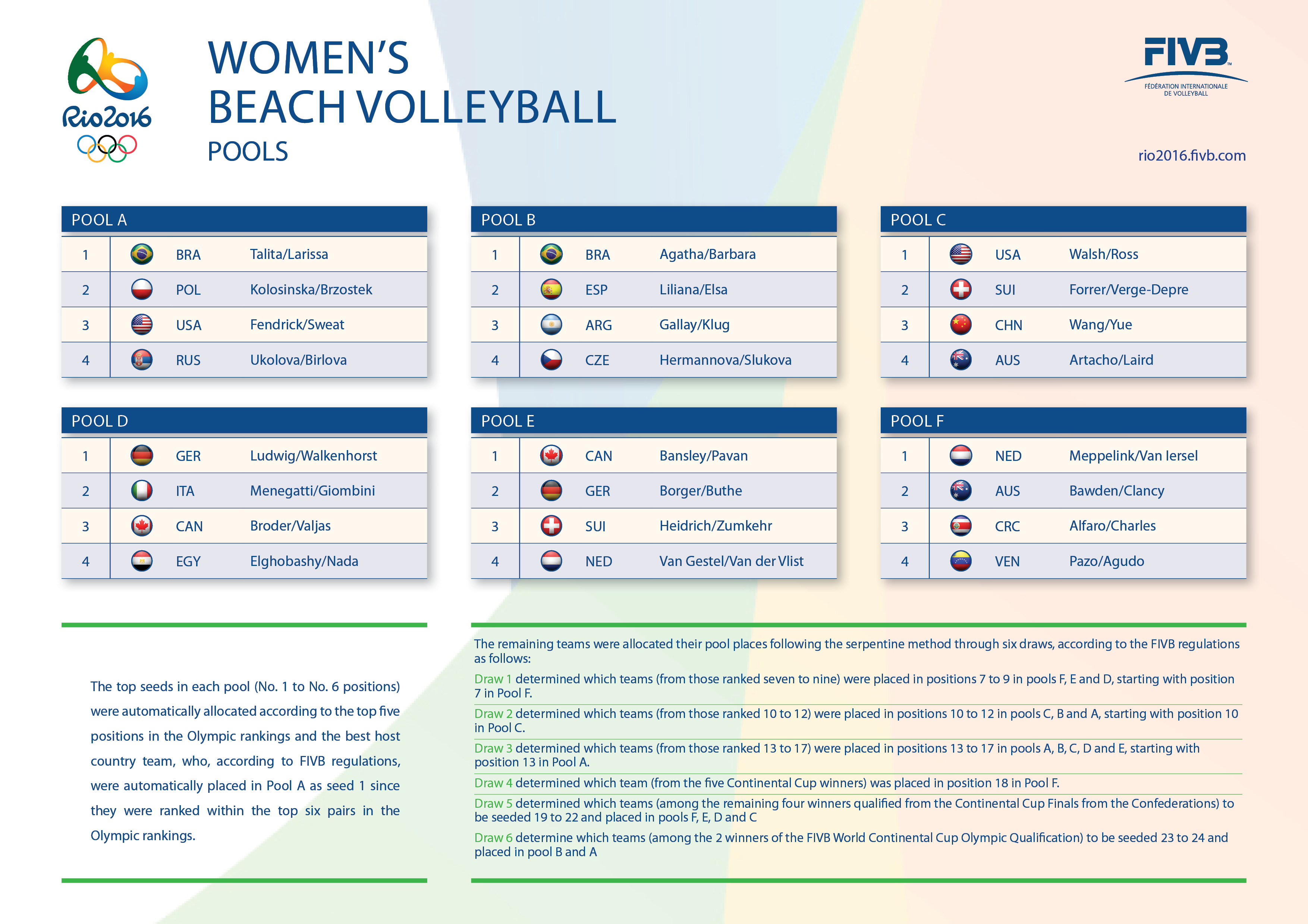 3508x2480 Drawing Of Lots - Drawing Lots