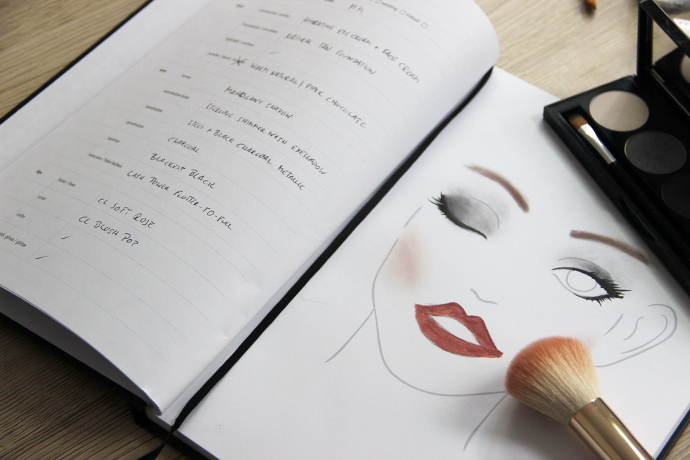 Drawing Makeup On Paper at Explore collection of