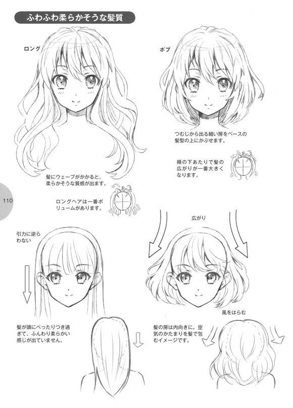 580x807 r in drawings, how to draw hair, manga hair - Drawing Manga Hair