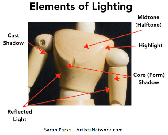 548x442 put your artist mannequin to work - Drawing Mannequin