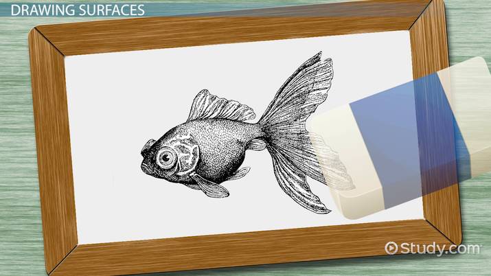 715x402 History Of Drawing Materials Techniques - Drawing Materials