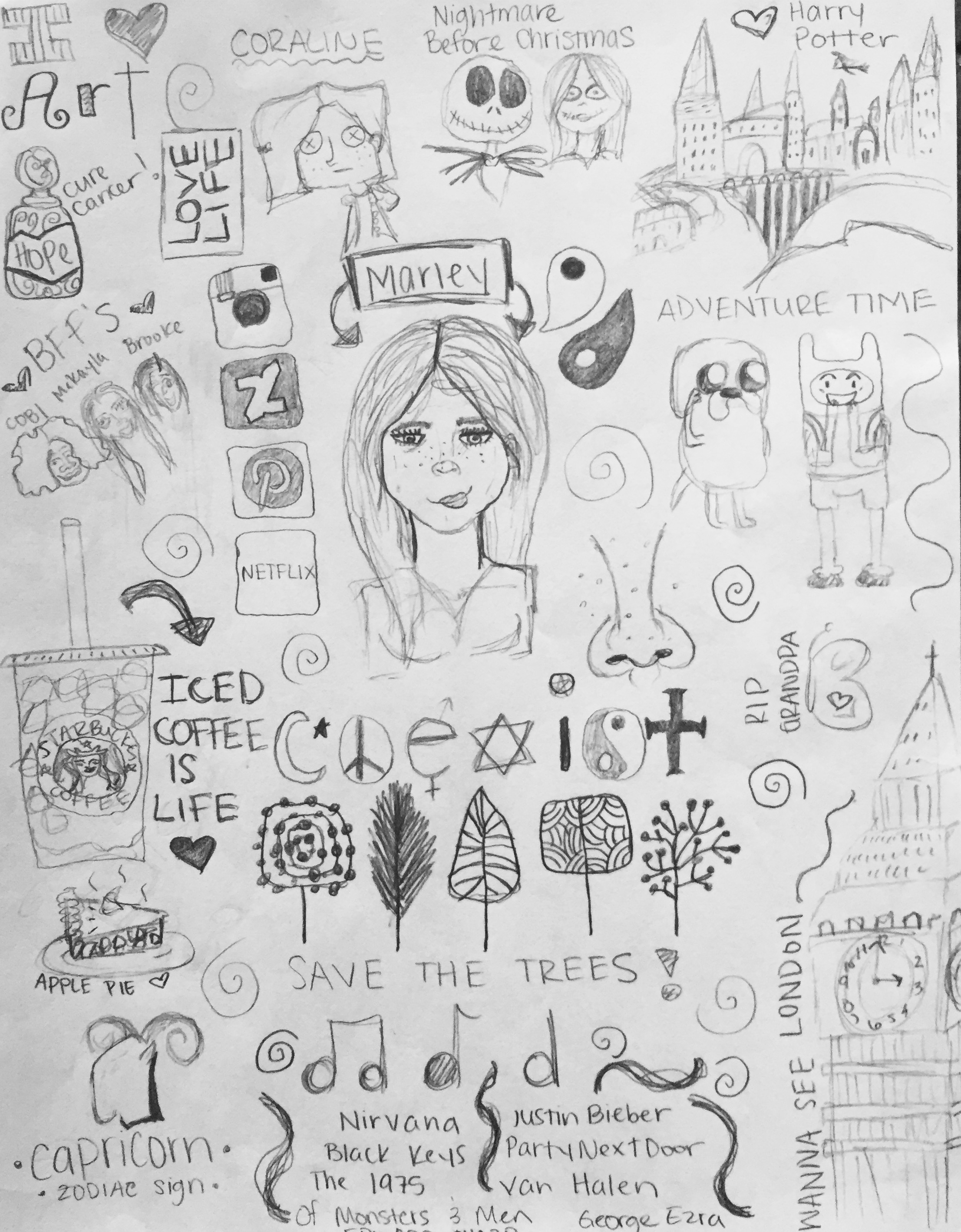 2213x2836 About Drawing Ideas Roosevelt Drawing - Drawing Me