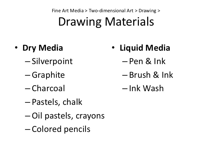 Drawing Media at Explore collection of Drawing Media