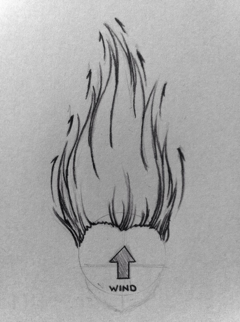 478x640 How To Draw Manga - Drawing Motion