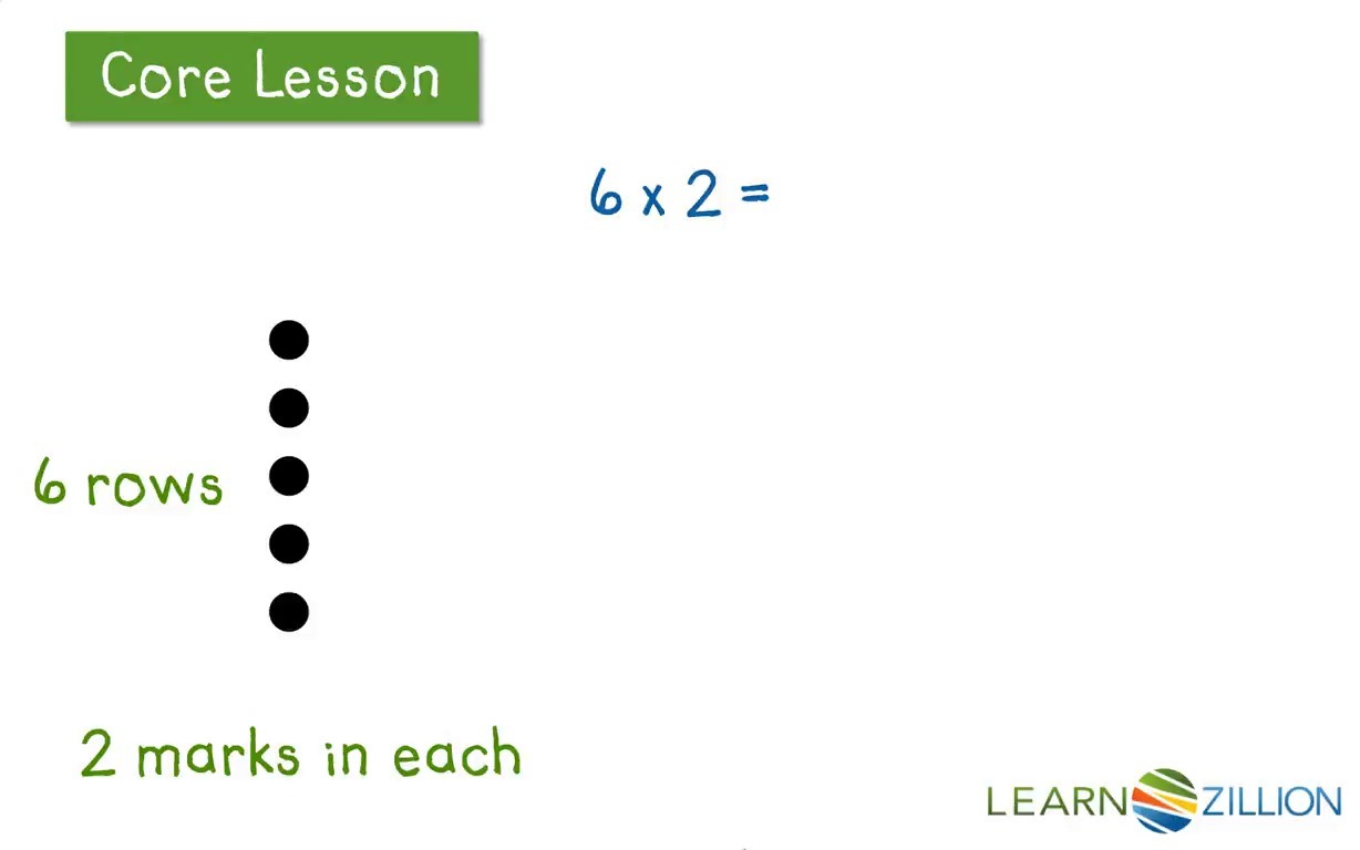 1228x768 solve multiplication problems - Drawing Multiplication