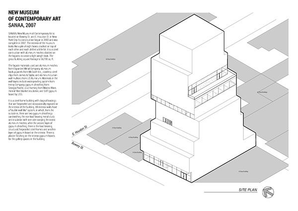 600x426 Sanaa Architects Drawings - Drawing Museum