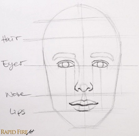 443x435 How To Draw Faces For Beginners Simple Rapidfireart - Drawing My Face